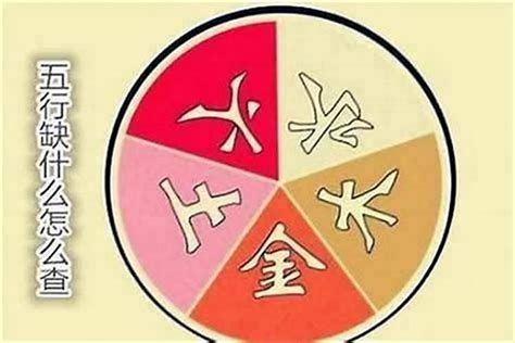 五行缺金代表什么|八字五行缺金是什么意思 – 五行缺金的含义